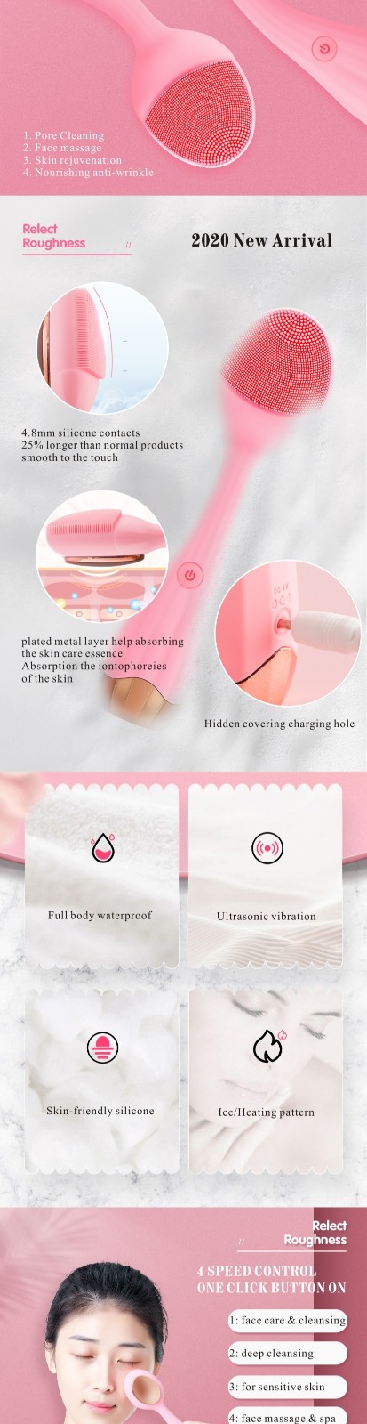 2020 New Arrival Portable Waterproof Silicone Facial Cleansing Brush Electric Face Massager Anti-aging