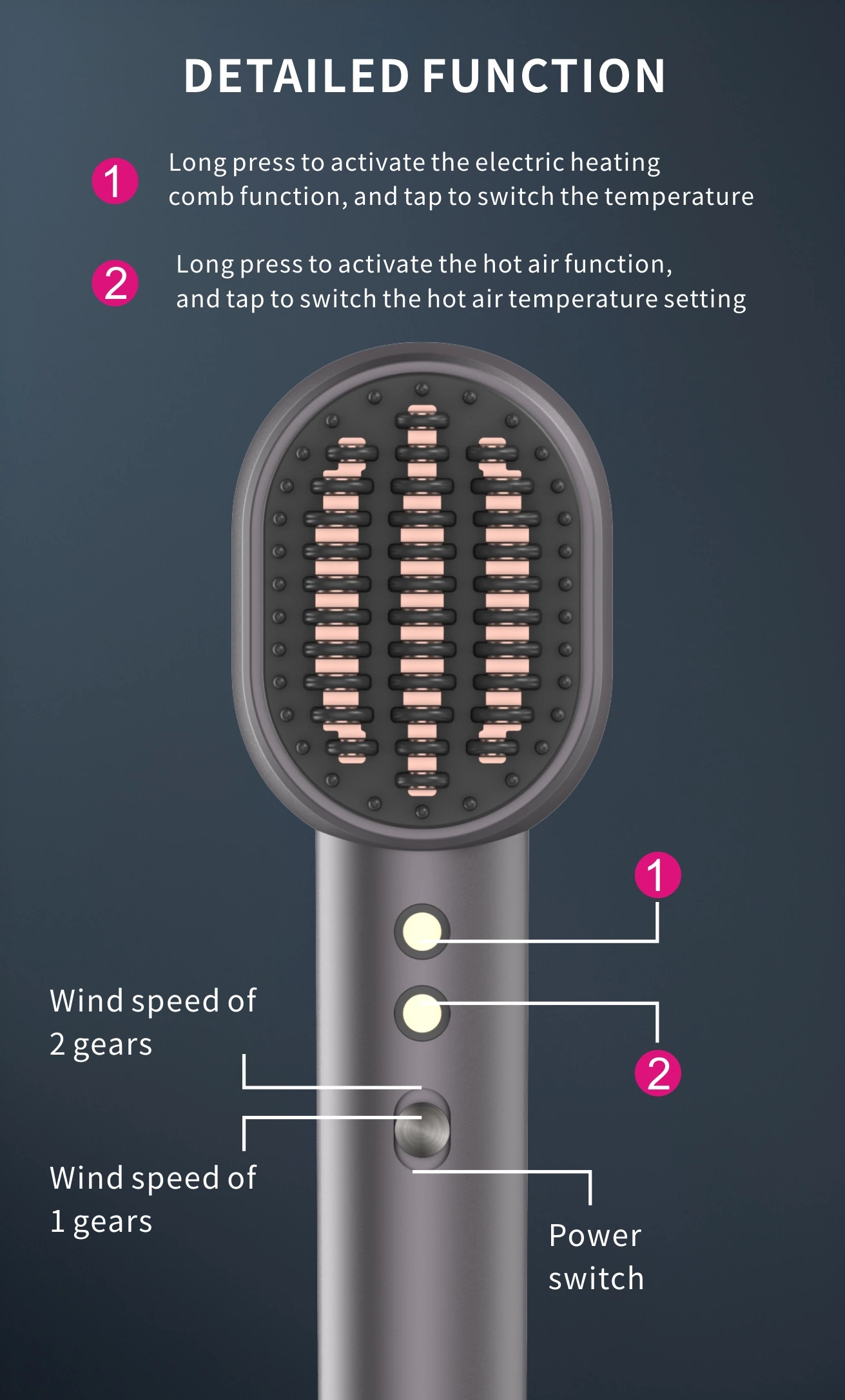 Hot BLDC Hair Dryer with Comb 11000RPM 100 million negative ion hair straightening brush powerful hair dryer 1500w portable hair dryer for home