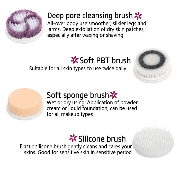 Rubber Face Scrubber Skin Care Brush Top Rated Facial Brushes